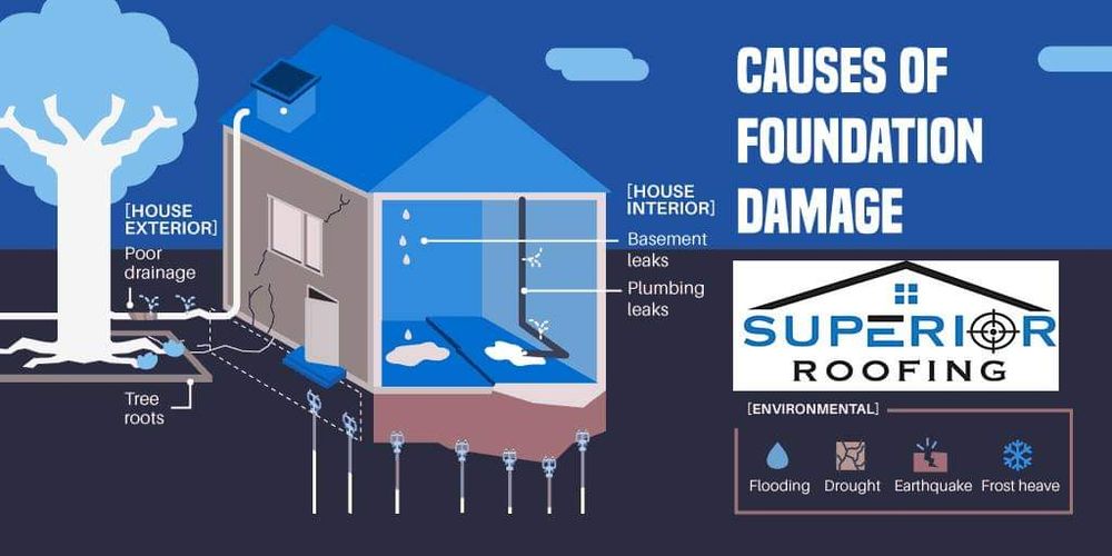 Slide of Superior Roofing and Gutters