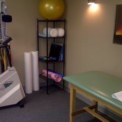 Saporito Chiropractic