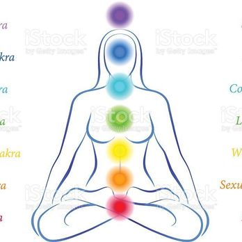 Psychic Shop - Chakra Readings and balancing are available at psychic shop have your energies evaluated by a professional Healer call for appointment - Supernatural Readings Near Me - Washington, DC, District of Columbia Psychic Shop - Chakra Readings and balancing are available at psychic shop have your energies evaluated by a professional Healer call for appointment - Supernatural Readings Near Me - Washington, DC, District of Columbia