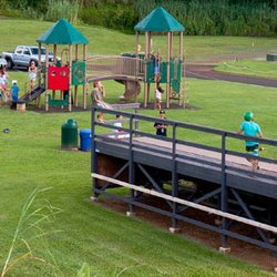 Anaina Hou Community Park - Our Skate Ramps