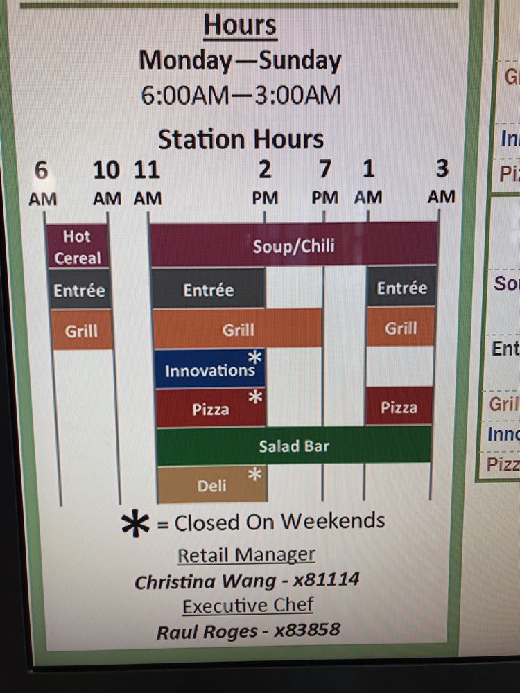 St Francis Hospital & Health Centers - patient advocate in Indianapolis, IN