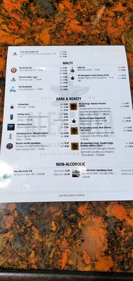 AleSmith Brewing Company by null