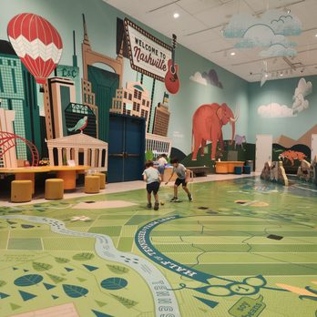 Tennessee State Museum - Museums Near Me - Nashville, Tennessee