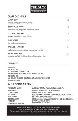 Menu photo 4 The Deck Bucks County Playhouse New Hope, PA