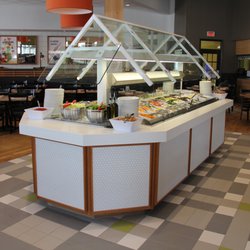 Rôtisserie Scores