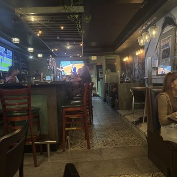 The Draft Room - Pubs Near Me - Toronto, Ontario The Draft Room - Pubs Near Me - Toronto, Ontario