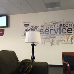CPS HR Consulting