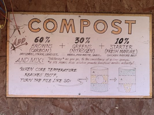 Moonwater Farm by null