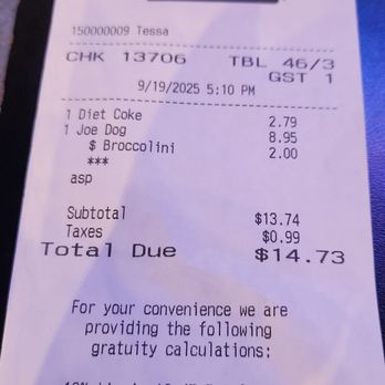 Ralph's American Grill - My bill and the meal wasn't worth the price - Breakfast & Brunch Near Me - Wilmington, Ohio