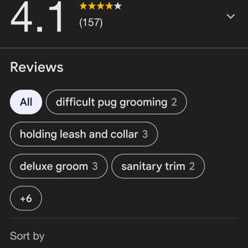 Bubbles And Bark - My review of Bubble & Bark - Pet Groomers Near Me - Hampton, Virginia