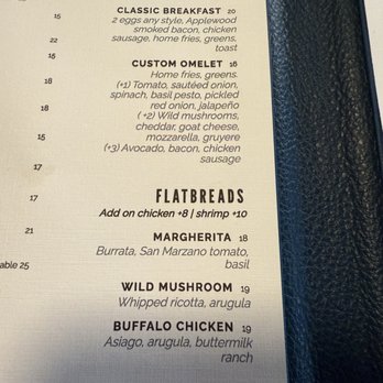 Hilltop Park Alehouse - The menu clearly says greens come with this. - Bars Near Me - New York, New York Hilltop Park Alehouse - The menu clearly says greens come with this. - Bars Near Me - New York, New York
