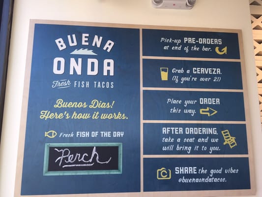 Buena Onda by null Buena Onda by null