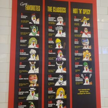 Chicken Guy - the menu for the restaurant - Sandwiches Near Me - Atlantic City, New Jersey Chicken Guy - the menu for the restaurant - Sandwiches Near Me - Atlantic City, New Jersey