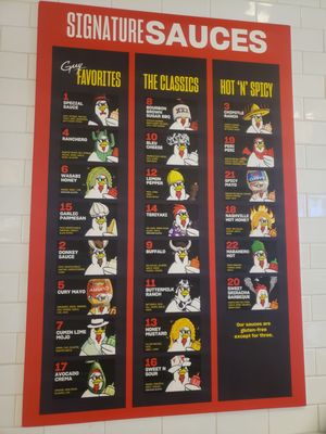 Menu photo 5 Chicken Guy Atlantic City, NJ Menu photo 5 Chicken Guy Atlantic City, NJ