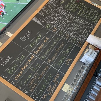 Scratchtown Brewing Company - 6.1.19 - Breweries Near Me - Ord, Nebraska Scratchtown Brewing Company - 6.1.19 - Breweries Near Me - Ord, Nebraska
