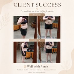 Well with Annie - Erica's 21 pound weight loss through personalized nutrition, lifestyle support, and ongoing accountability.