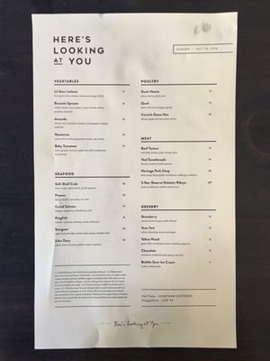 Here's Looking At You by null