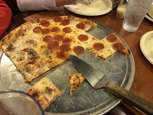 Grand Pizzeria And Sports by null