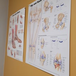 posters I exam room