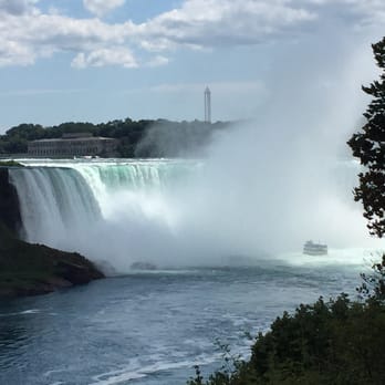 Niagara Falls - Landmarks & Historical Buildings Near Me - Niagara Falls, Ontario Niagara Falls - Landmarks & Historical Buildings Near Me - Niagara Falls, Ontario