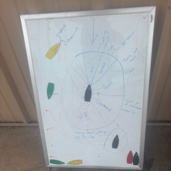 Viridian Sailing - Visual diagram of sailing direction by Connor - Sailing Near Me - Euless, Texas Viridian Sailing - Visual diagram of sailing direction by Connor - Sailing Near Me - Euless, Texas