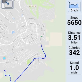 Esselmont Park - Hiking statistics using Esselmont Park as a trailhead onto Nevada Power Trail to the Black Mountain & Anthem East Trailhead. - Parks Near Me - Henderson, Nevada Esselmont Park - Hiking statistics using Esselmont Park as a trailhead onto Nevada Power Trail to the Black Mountain & Anthem East Trailhead. - Parks Near Me - Henderson, Nevada