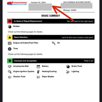 Firestone Complete Auto Care - This is the service I got today on 10/04/2024. Notice how my batter and wiper blades done need service when they actually do need service. - Tires Near Me - Phoenix, Arizona Firestone Complete Auto Care - This is the service I got today on 10/04/2024. Notice how my batter and wiper blades done need service when they actually do need service. - Tires Near Me - Phoenix, Arizona