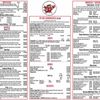 Cajun Fusion Kitchen gift card