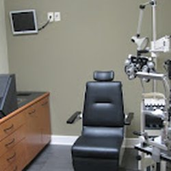 Family Eye Care of the Carolinas