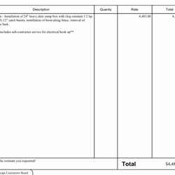 Cascadia Landscaping - "Estimate"
