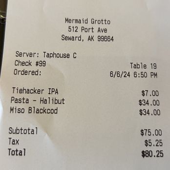 Tidewater Taphouse - New American Near Me - Seward, Alaska Tidewater Taphouse - New American Near Me - Seward, Alaska