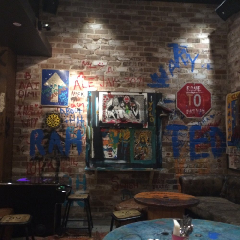 Work in Progress - Cool man cave to play games, drink, and eat. - Bars Near Me - Sydney, NSW