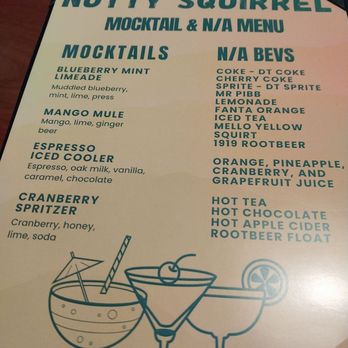 Nutty Squirrel Sports Saloon - Mocktails & N/A offerings - Sports Bars Near Me - River Falls, Wisconsin Nutty Squirrel Sports Saloon - Mocktails & N/A offerings - Sports Bars Near Me - River Falls, Wisconsin