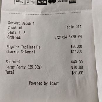 Gumba - My receipt with a Large Party 25% charge. - Italian Near Me - Portland, Oregon