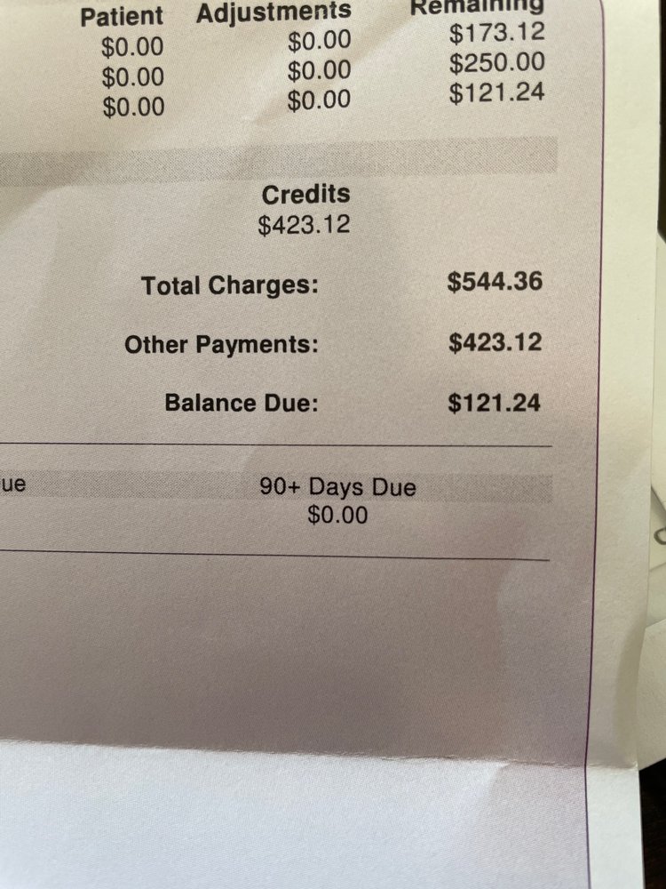 FOOT FIRST PODIATRY CENTERS Updated September 2024 39 S Virginia St, Crystal Lake, Illinois