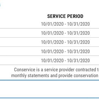 The Current - Utility charges (electric is separate) which we were told would be "a couple of bucks a month" - Apartments Near Me - Long Beach, California