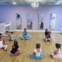 Tutu School Akron