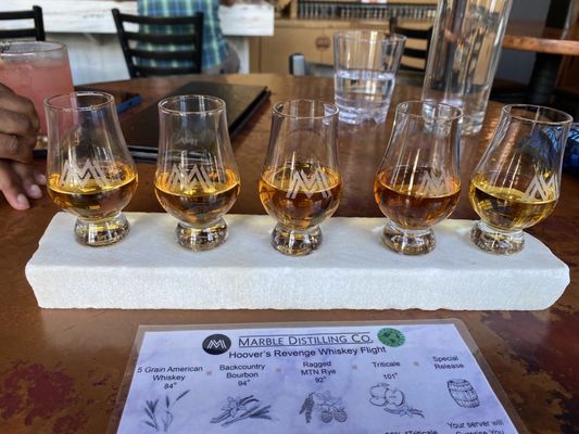 Marble Distilling & The Distillery Inn by null