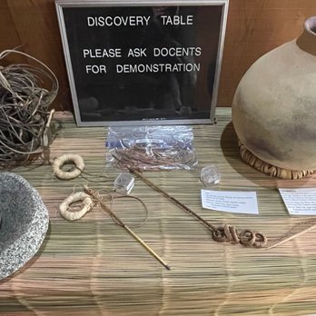 Ya'i Heki' Regional Indian Museum - Games - Museums Near Me - Perris, California Ya'i Heki' Regional Indian Museum - Games - Museums Near Me - Perris, California
