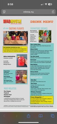 Madhouse Sports Bar & Grill by null