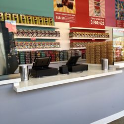 CandyPros