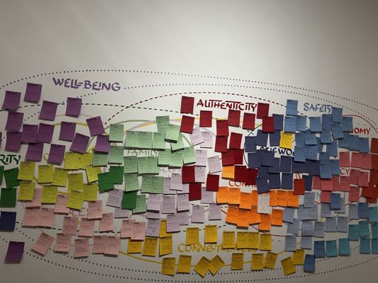 Institute of Contemporary Art San Jose by null