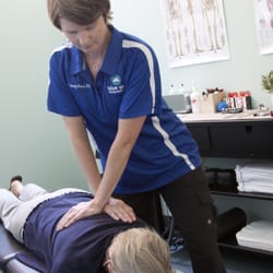 Blue Sky Chiropractic