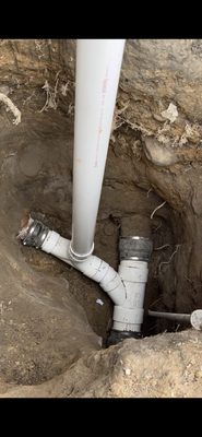 Water Treatment Plus Service