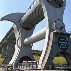 Falkirk Wheel