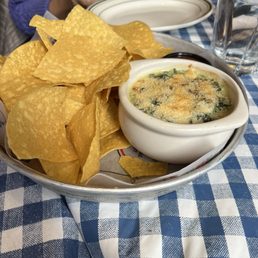Tortillas with Artichoke Spinach Dip Tortillas with Artichoke Spinach Dip