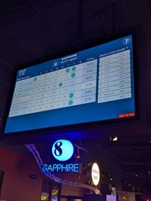 Puttshack - Atlanta - Dunwoody by null