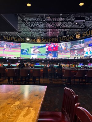 Westgate Sportsbook by null