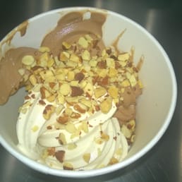 Triple Chocolate