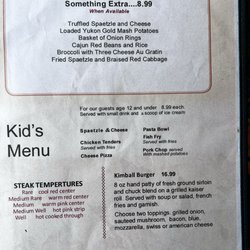 The Kimball Inn - Updated menu pics for everyone!